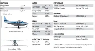 Caravan - EX 2025 — miniatura 4