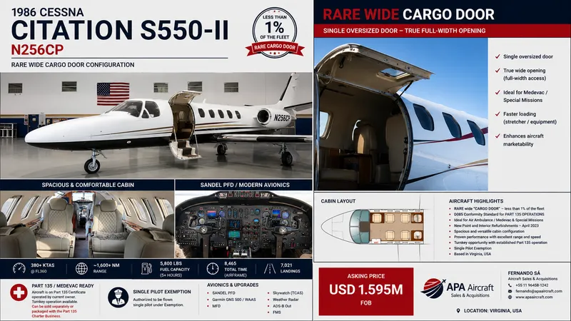 CITATION S550-II